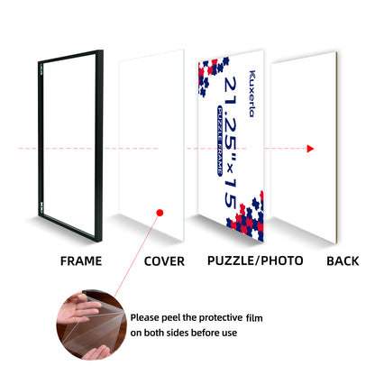 Kuxerla Puzzle Frame for 21.25x15 Puzzle,with Clear Acrylic Cover and Sturdy Back Panel,Horizontal or Vertical Display,Black
