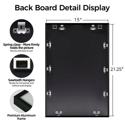 Kuxerla Puzzle Frame for 21.25x15 Puzzle,with Clear Acrylic Cover and Sturdy Back Panel,Horizontal or Vertical Display,Black