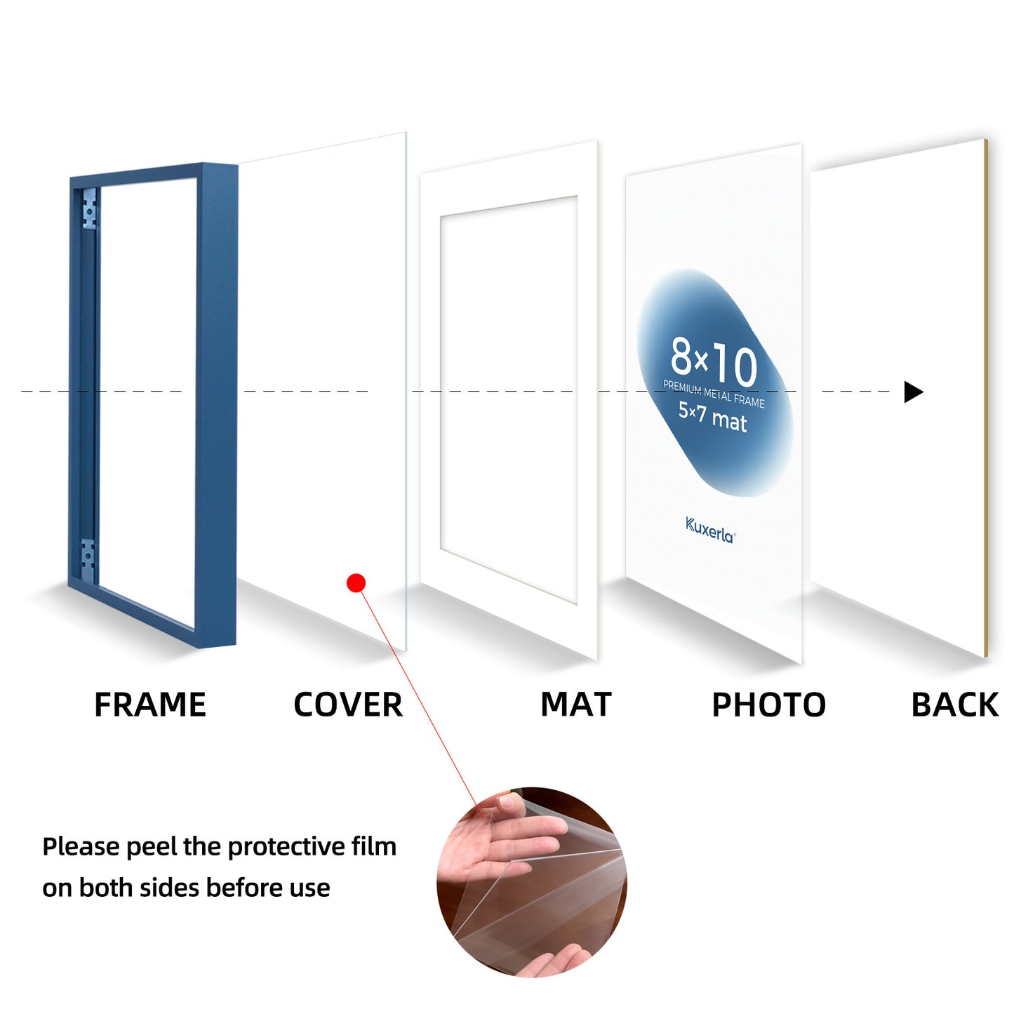 Kuxerla 8x10 Picture Frame Holds 5x7 Picture with Mat or 8x10 Picture without Mat,With Clear Acrylic Front and MDF Back Panel,Pack of 2,Blue